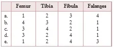 gambar bab 3 soal no 8