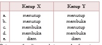gambar bab 4 soal ganda no 15b