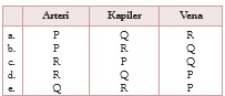 gambar bab 4 soal ganda no 18b