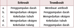gambar bab 4 soal ganda no 7