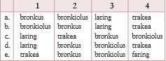 gambar bab 6 soal ganda no 5b