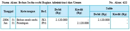 eko gambar bab 2 gambar 12