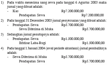 Jurnal Pembalik