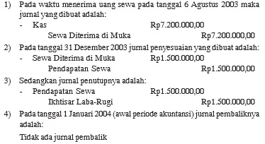 eko gambar bab 2 gambar 16