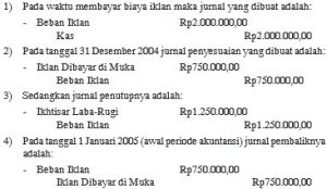 Penutupan Siklus Akuntansi Jurnal Neraca Saldo Pembalik 