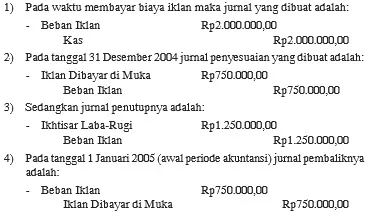 Penerimaan Pendapatan