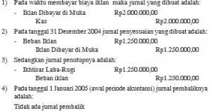 Penutupan Siklus Akuntansi Jurnal Neraca Saldo Pembalik 