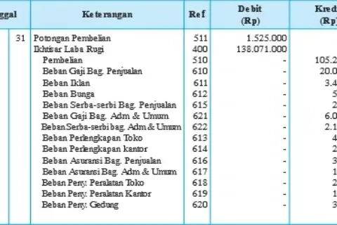 Eko Gambar Bab 2 Gambar 2