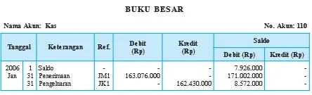 eko gambar bab 2 gambar 5