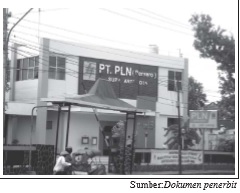 Pengertian Badan Usaha Jenis Lapangan Peran BUMN BUMD PT 
