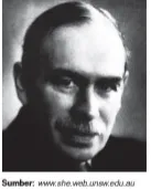 John Maynard Keynes