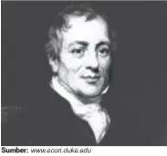 David Ricardo