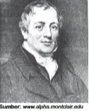  David Ricardo (1772–1823)