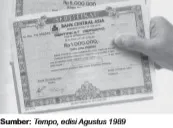 Sertifikat deposito