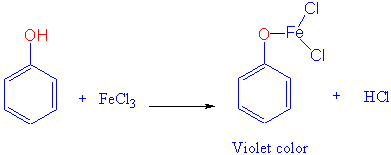 http://www.wiu.edu/users/mftkv/Chemistry102/Exp4dra2.GIF