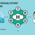 Keuntungan Memilih Layanan Penyedia Internet Di Bali