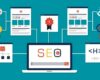 Bagaimana Pengaruh Web Desain terhadap SEO Bisa Menentukan Nasib Website Kamu di Google