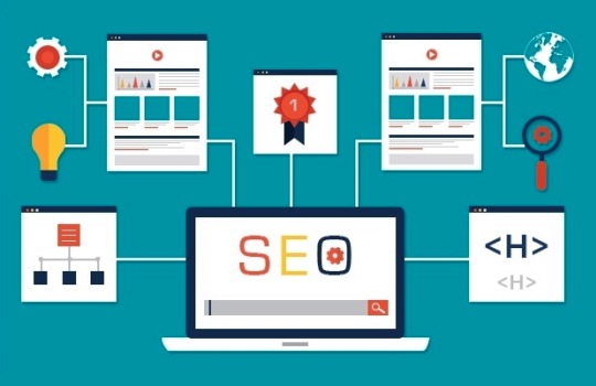Bagaimana Pengaruh Web Desain terhadap SEO Bisa Menentukan Nasib Website Kamu di Google